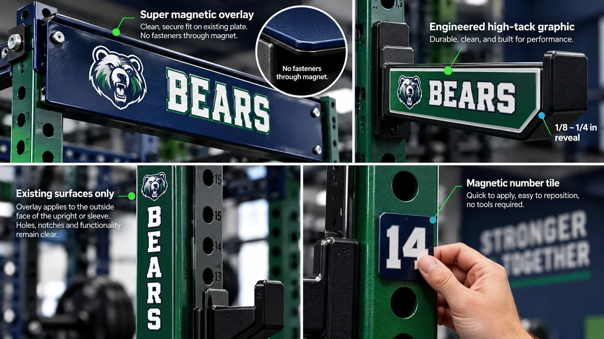 Custom equipment branding — application example